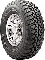 Натиснете снимката за да я уголемите

Име:Bridgestone_Dueler_MT.jpg
Прегледи:1008
Размер:26.2 КБ
ID:5125379