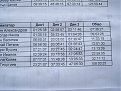 Натиснете снимката за да я уголемите

Име:PIC_0397.jpg
Прегледи:170
Размер:135.5 КБ
ID:5129958