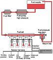 Натиснете снимката за да я уголемите

Име:fuel_injection_system.jpg
Прегледи:446
Размер:30.0 КБ
ID:5166131