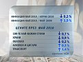 Натиснете снимката за да я уголемите

Име:460x345.jpg
Прегледи:261
Размер:69.8 КБ
ID:5187502
