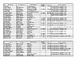 Натиснете снимката за да я уголемите

Име:sp(1).jpg
Прегледи:462
Размер:221.8 КБ
ID:5445793