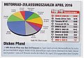 Натиснете снимката за да я уголемите

Име:Scan_20160626_114516.jpg
Прегледи:634
Размер:75.9 КБ
ID:5719672