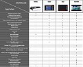 Натиснете снимката за да я уголемите

Име:Kontroleri.jpg
Прегледи:2401
Размер:99.9 КБ
ID:5741093