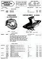 Натиснете снимката за да я уголемите

Име:wards_catalog.jpg
Прегледи:146
Размер:83.3 КБ
ID:5844619