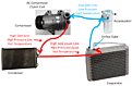 Натиснете снимката за да я уголемите

Име:diy-auto-service-air-conditioning-ac-system-operation.png
Прегледи:408
Размер:444.8 КБ
ID:6755439