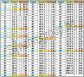 Натиснете снимката за да я уголемите

Име:diagrama наклони.png
Прегледи:352
Размер:291.1 КБ
ID:6948707