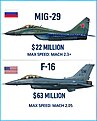 Натиснете снимката за да я уголемите

Име:F_MIG.jpg
Прегледи:84
Размер:219.3 КБ
ID:7012540